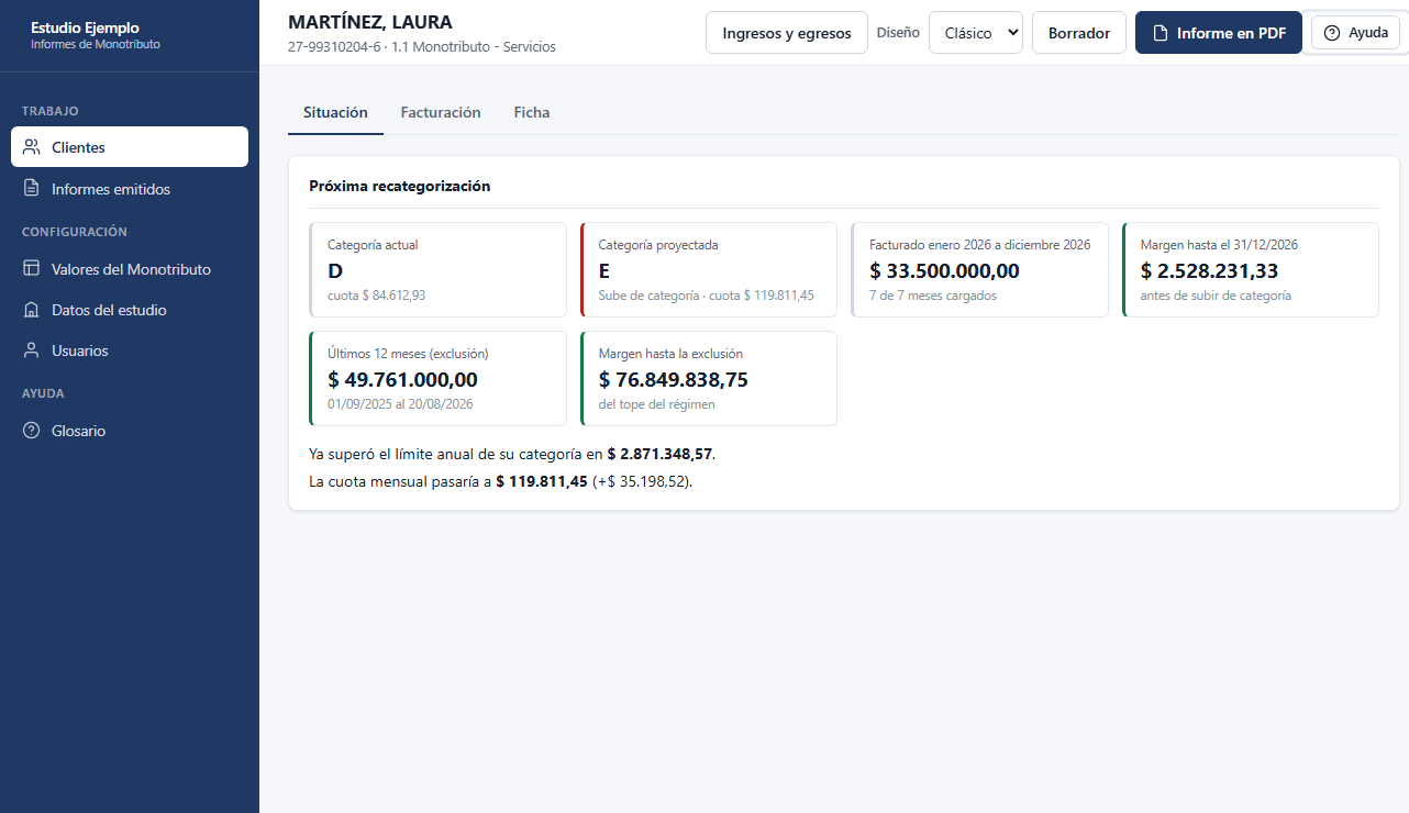 Ficha del cliente con categoría actual, proyectada, facturación de la ventana y margen