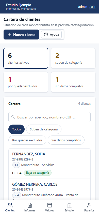 La cartera de clientes en el celular